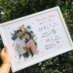 Couple photo frame